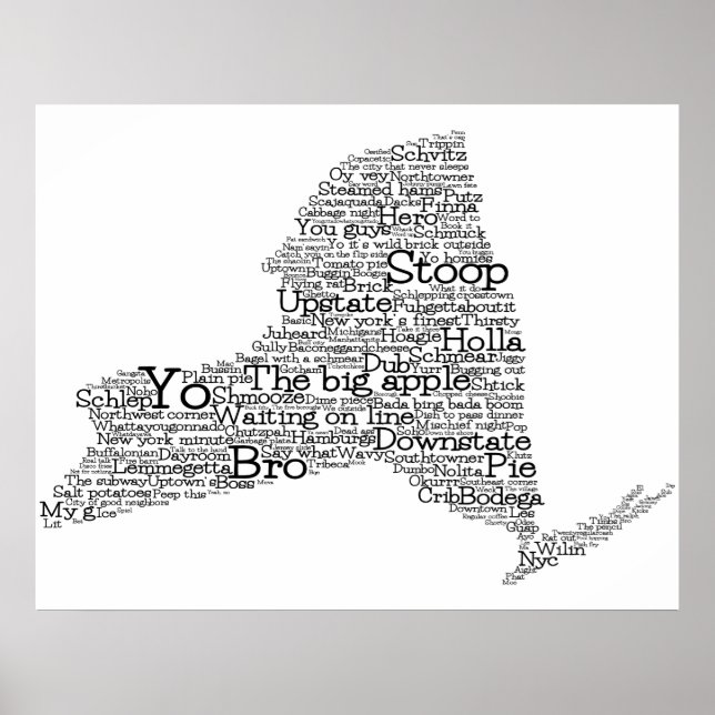 New York USA Slang Word Art Map Poster (Front)