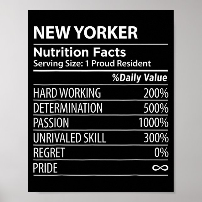 New Yorker Nutrition Facts Funny New York Pride  Poster (Front)