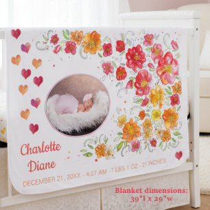 Newborn Baby Girl's Photo Name Stats First Blanket