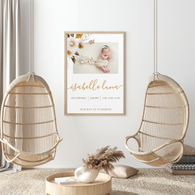 Newborn Birth Stats Photo Acrylic Art (Creator Uploaded)