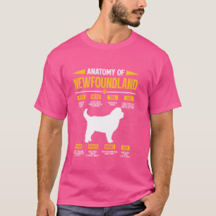 Newfie ANATOMY OF A NEWFOUNDLAND Funny Dog Owner T-Shirt