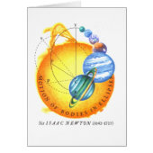 Newton Elliptical Orbits (Front)