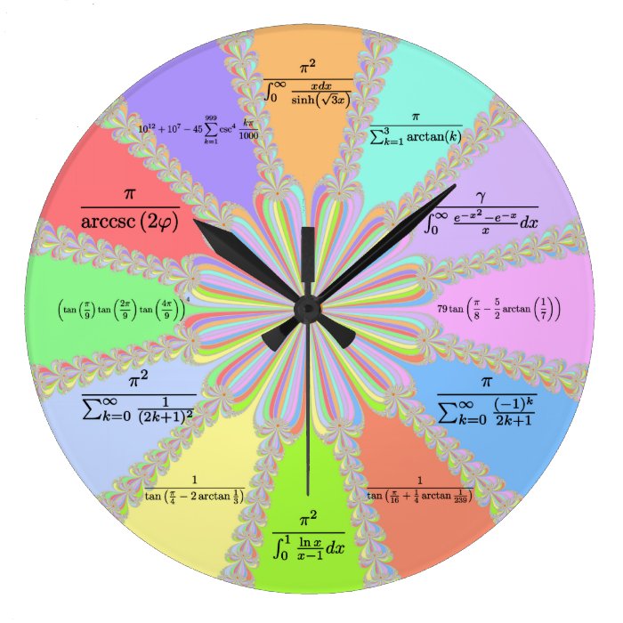 Newton Raphson Fractal Math Clock