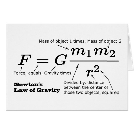 Newton's Law of Universal Gravitation Cards (Front Horizontal)