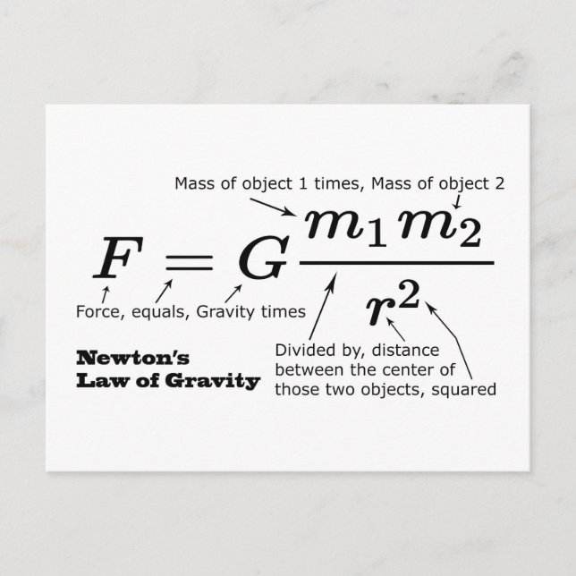 Newton's Law of Universal Gravitation Postcard (Front)