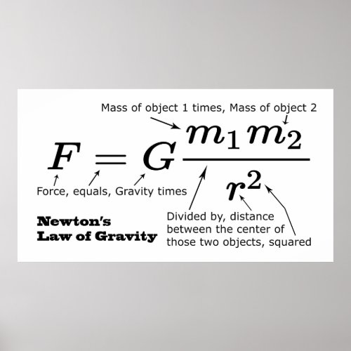 Newtons Law of Universal Gravitation Poster