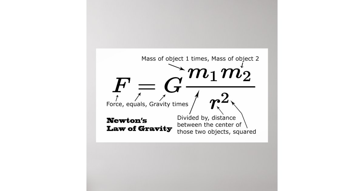 Newtons Law Of Universal Gravitation Poster Zazzle 6861