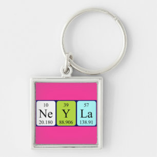Neyla periodic table name keyring
