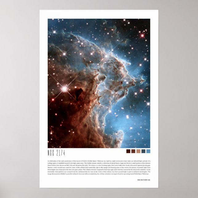 NGC 2174 (Head Nebula) Poster (Front)