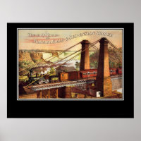Niagara Falls and Suspension Bridge Poster