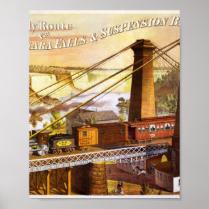 Niagara Falls Train Travel Poster