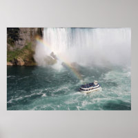 Niagara Falls View