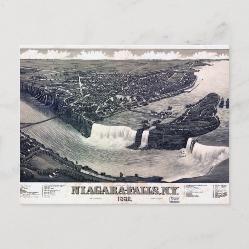 Niagara Falls Vintage drawing 1882 Restored Postcard