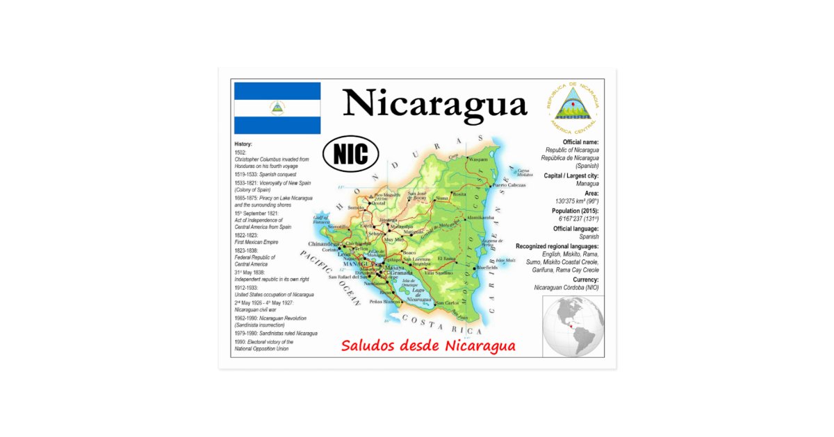 Nicaragua Map Postcard
