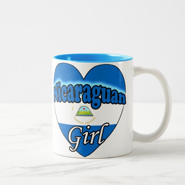 Nicaraguan Girl Two-Tone Coffee Mug (Right)