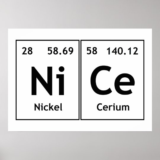 nice_chemistry_periodic_table_words_elem