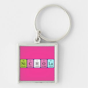 Nichola periodic table name keyring