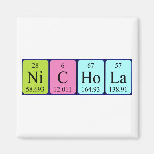 Nichola periodic table name magnet