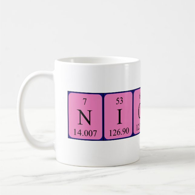 Nichola periodic table name mug (Left)