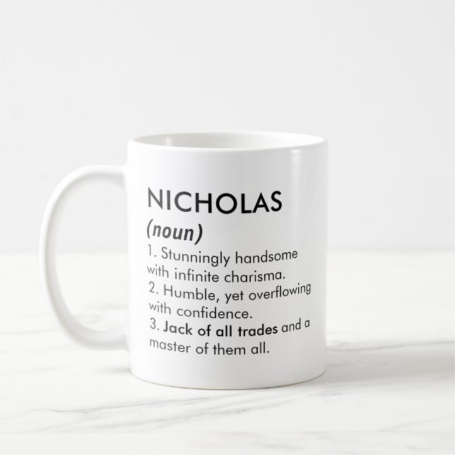 Nicholas name, Editable name, Custom name Coffee Mug (Left)