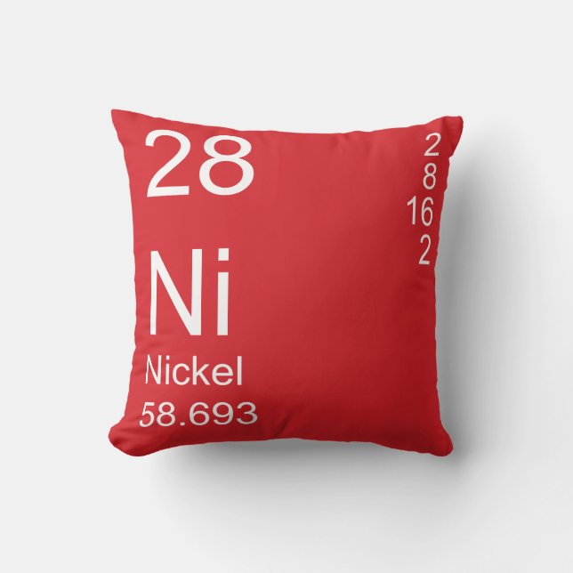 Nickel Throw Pillow (Front)