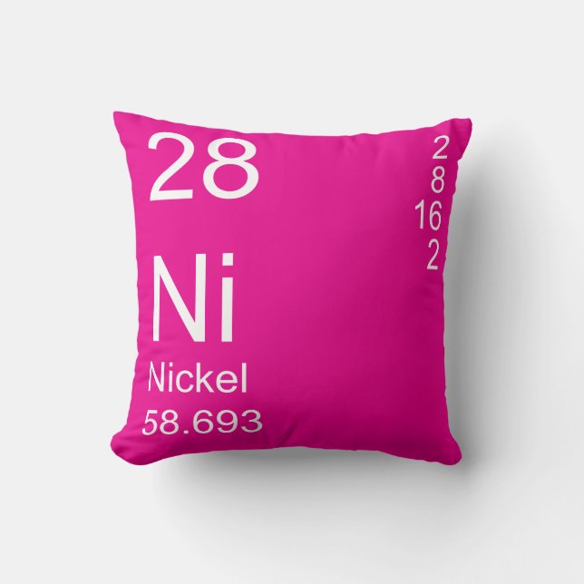 Nickel Throw Pillow (Front)