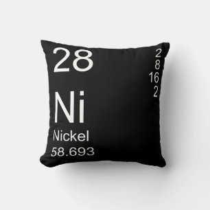 Nickel Throw Pillow