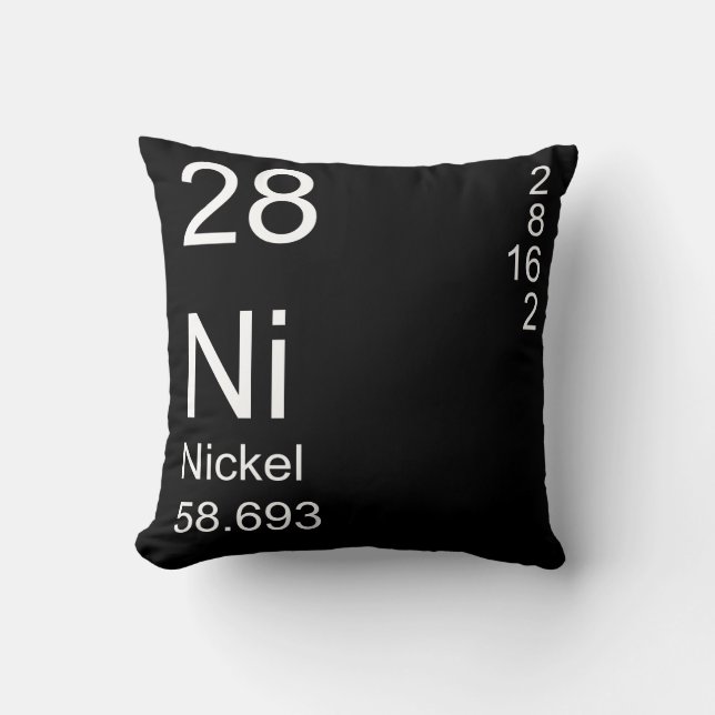 Nickel Throw Pillow (Front)