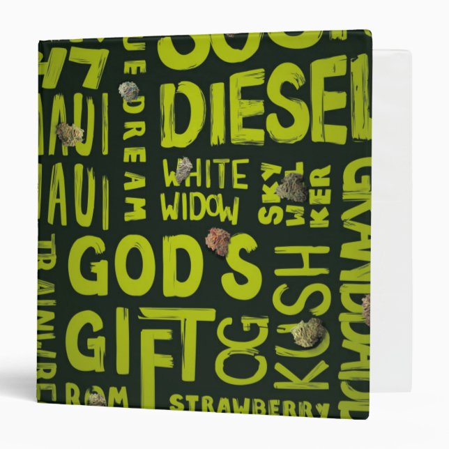 Nicknames 3 Ring Binder (Front/Inside)