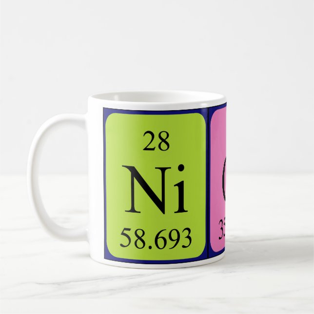 Niclas periodic table name mug (Left)