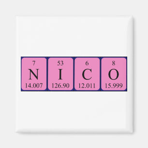 Nico periodic table name magnet
