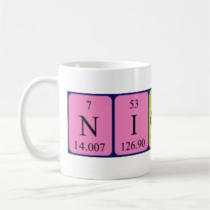 Nicolay periodic table name mug