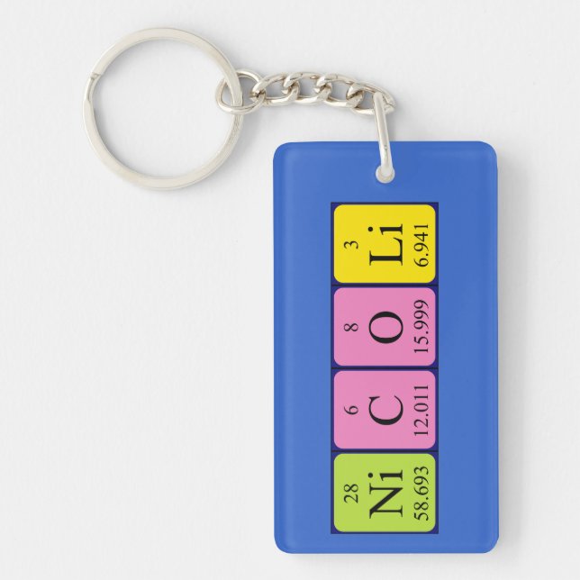 Nicoli periodic table name keyring (Front)