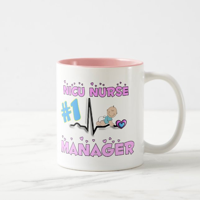 NICU Nurse Manager Gifts Two-Tone Coffee Mug (Right)