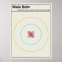 Niels Bohr Physics Science Abstract Minimalist
