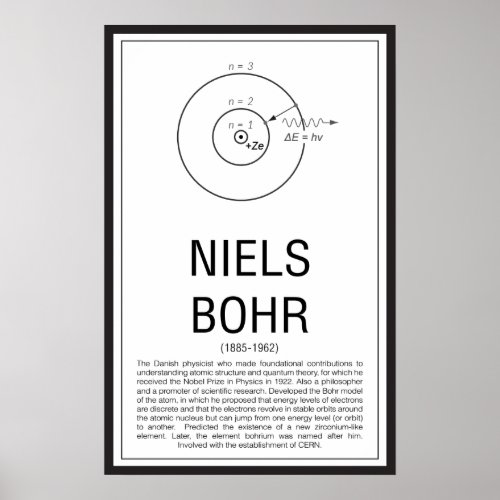 Niels Bohr Poster