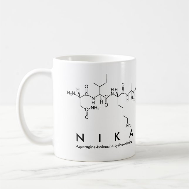 Nika peptide name mug (Left)