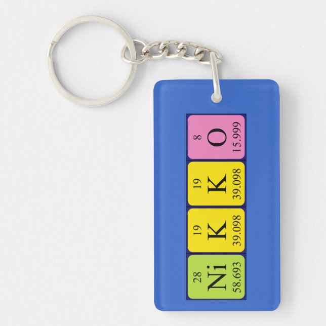 Nikko periodic table name keyring (Front)