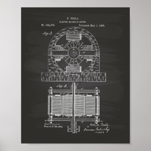 Nikola Tesla 1888 Patent Art - Chalkboard Poster