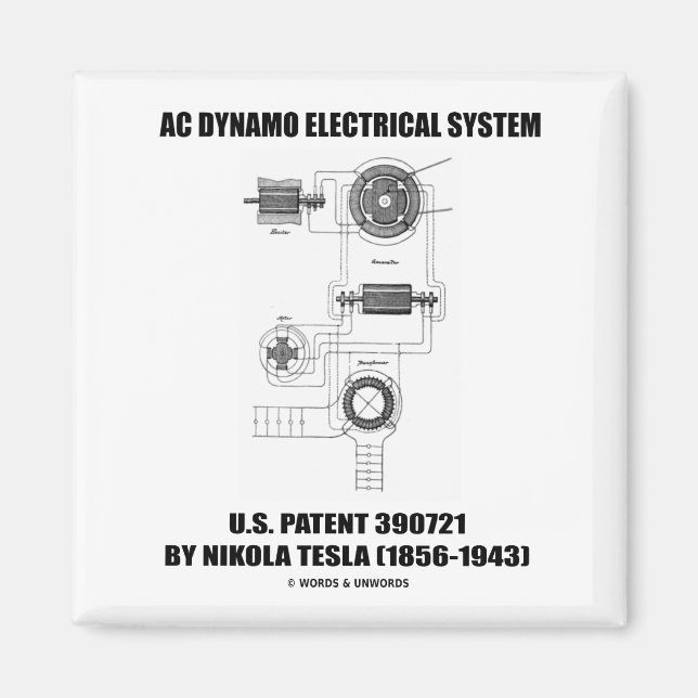 Nikola Tesla AC Dynamo Electrical System Patent Magnet (Front)