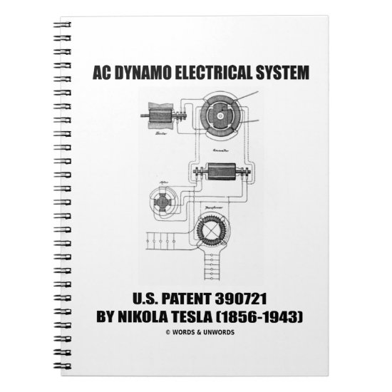 Nikola Tesla AC Dynamo Electrical System Patent Notebook