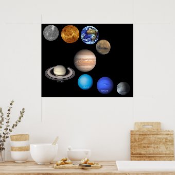 Nine Planets in the Solar System Poster | Zazzle