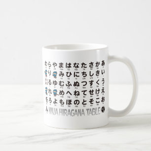 Ninja Boy Japanese Hiragana & Katakana table Coffee Mug