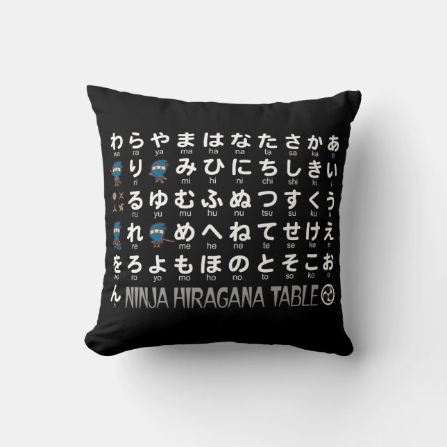 Ninja Boy Japanese Hiragana & Katakana table Throw Pillow (Front)