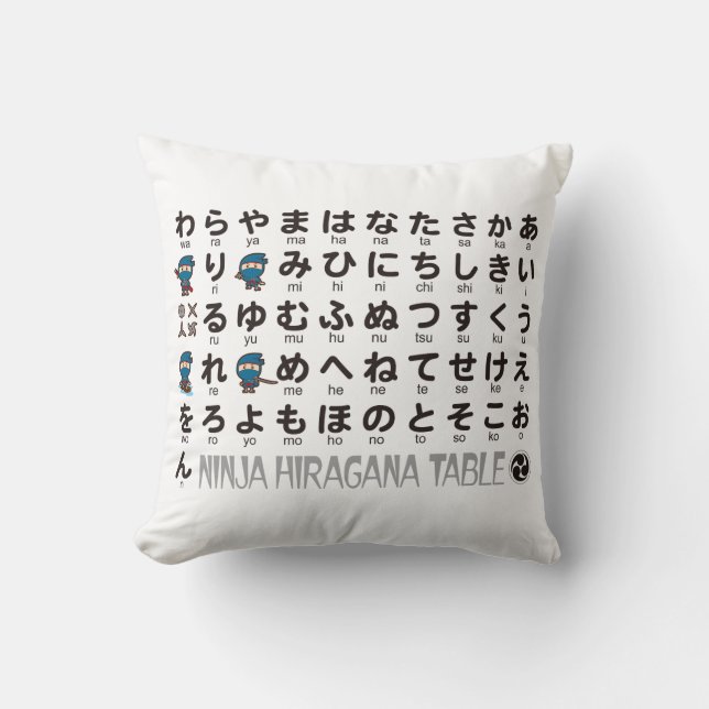 Ninja Boy Japanese Hiragana & Katakana table Throw Pillow (Front)