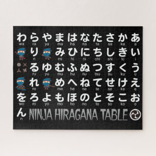 Ninja Boy Japanese Hiragana Table Jigsaw Puzzle