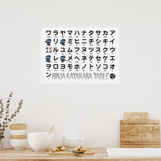 Ninja Boy Japanese Katakana table Poster | Zazzle