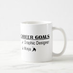 Ninja Career Goals - Graphic Designer Coffee Mug