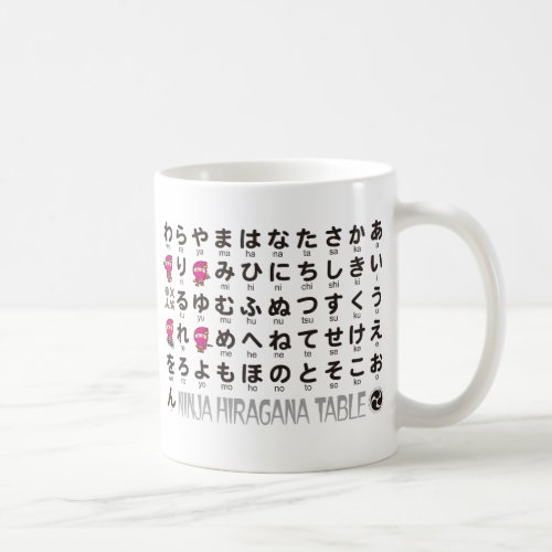Ninja Girl Japanese Hiragana  Katakana table Coffee Mug