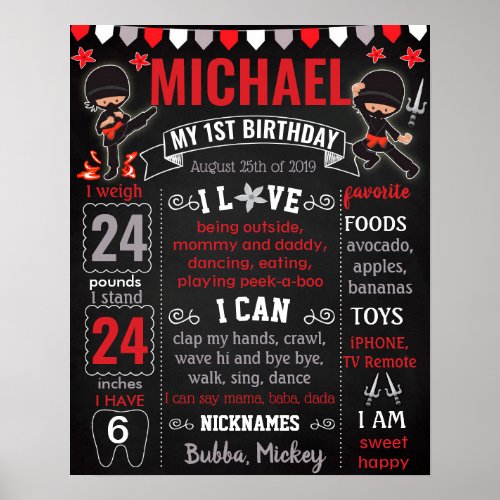 Ninja Karate Birthday chalkboard sign